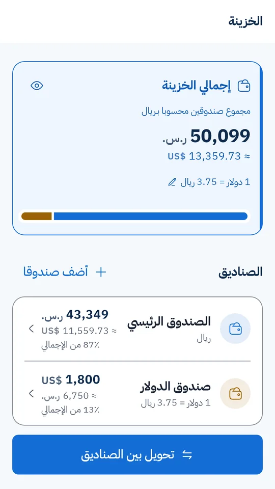 الخزينة: الإجمالي 50,099 ريالًا وما يعادله بالدولار، وصندوقان أحدهما بالريال والآخر بالدولار بسعر 3.75، وزرّ التحويل بين الصناديق