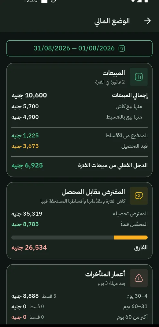 الوضع المالي: المبيعات والمفترض تحصيله والمحصّل فعلًا وأعمار المتأخّرات