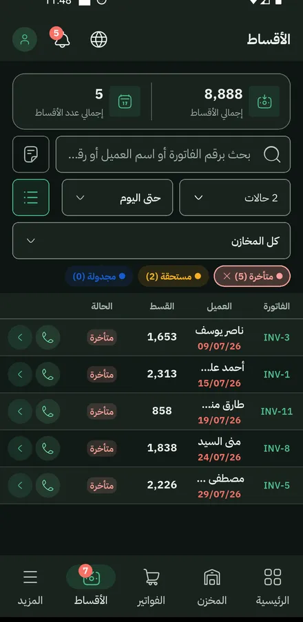 اللوحة بعد ترشيح المتأخّرة: خمسة أقساط متأخّرة بتواريخها الحمراء